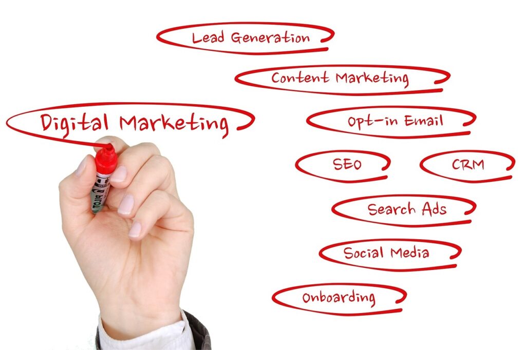 digital marketing, online marketing, online, social media marketing