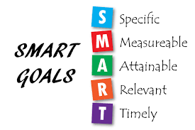 Smart goals